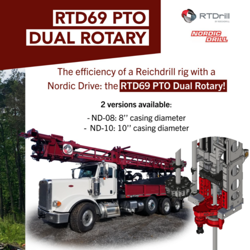 NEW - RTD69 PTO Dual Rotary